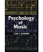 Psychology of Music