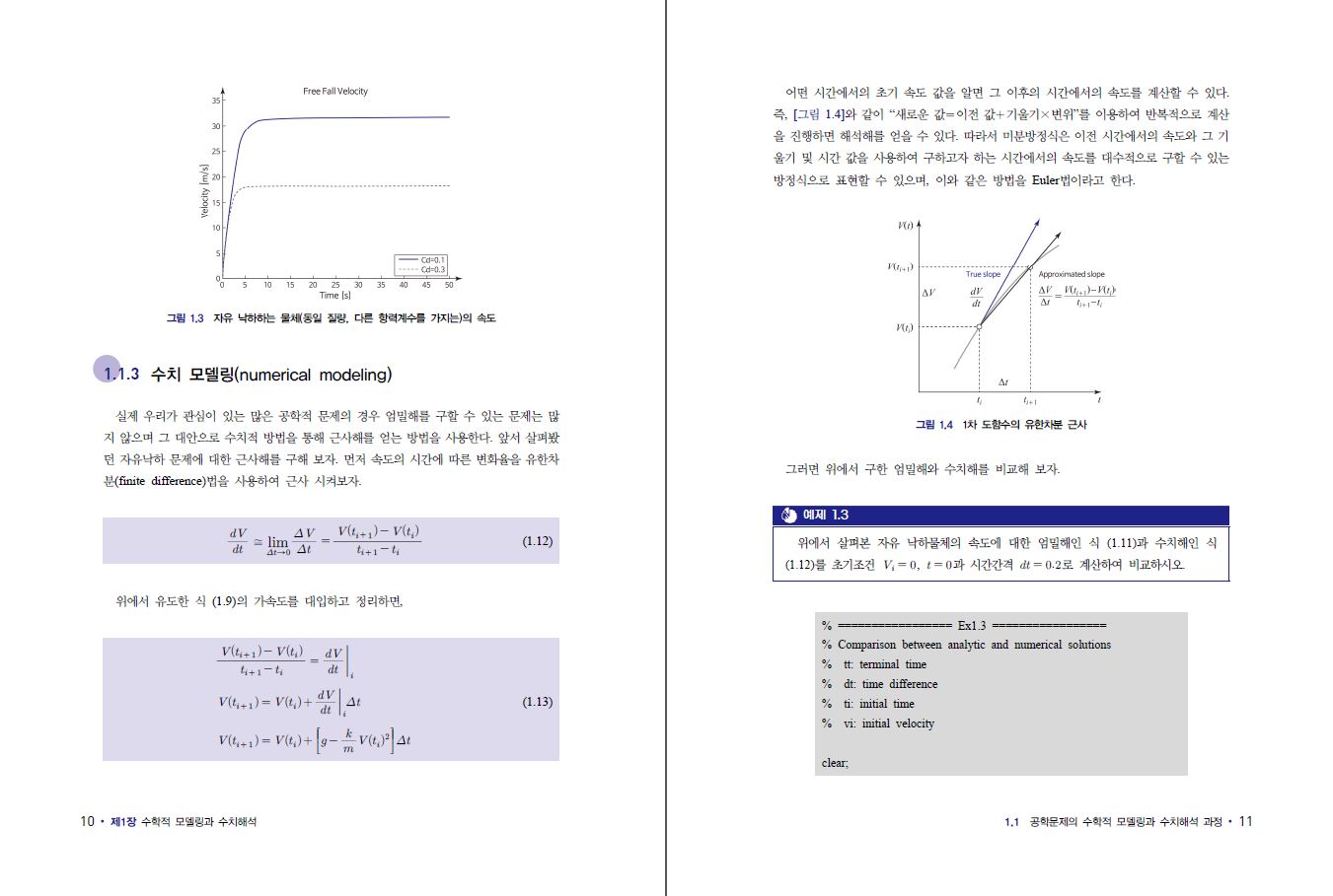 MATLAB과 수치해석