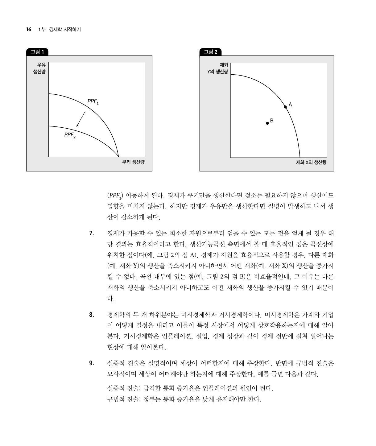 맨큐의 경제학 연습문제풀이 10판