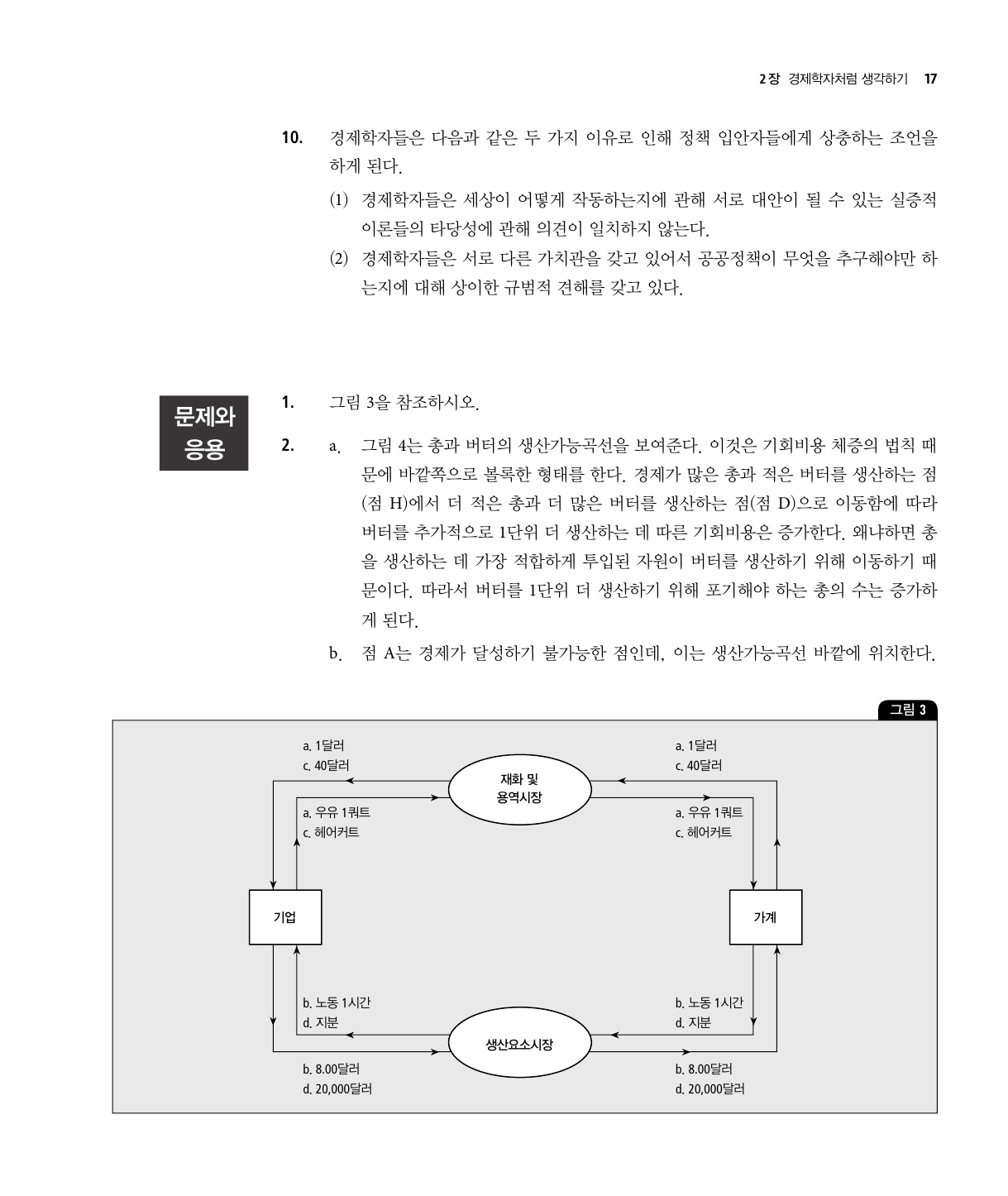 맨큐의 경제학 연습문제풀이 10판