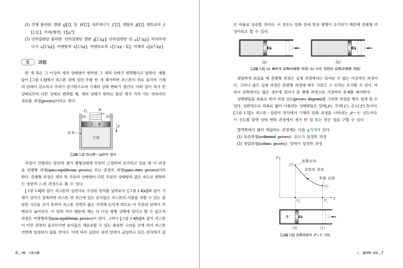 (중등교사 임용시험) Point 열역학, 제2판