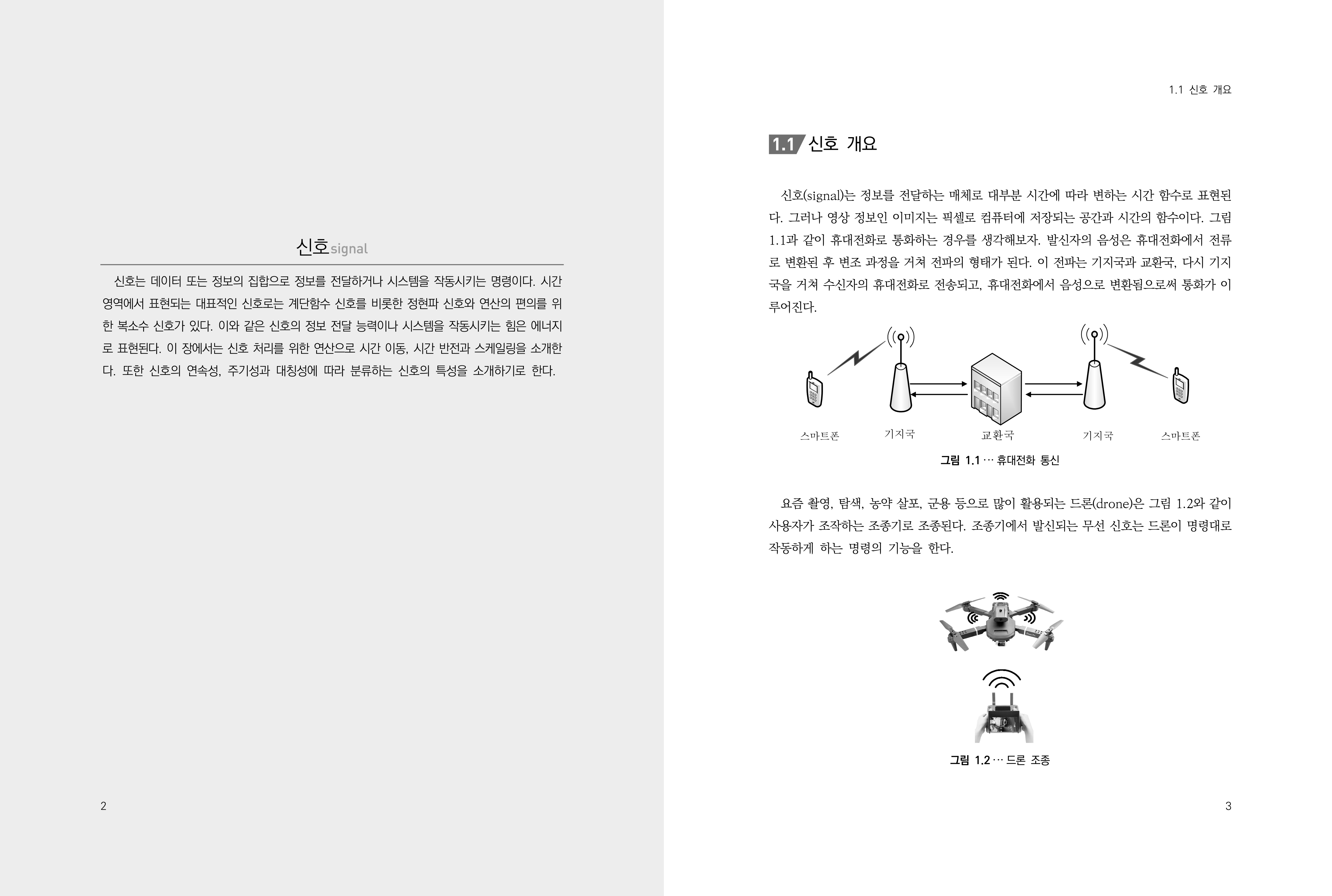 신호와 시스템