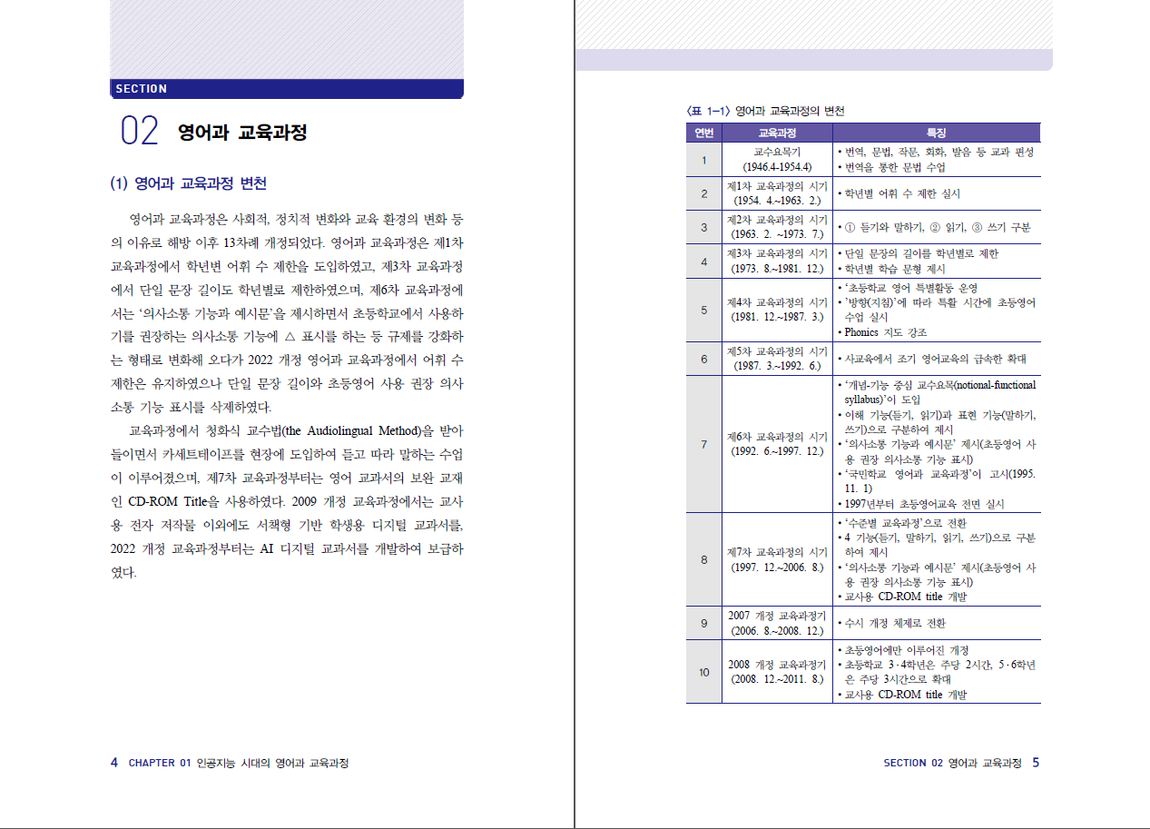 인공지능 시대의 영어과 교육과정