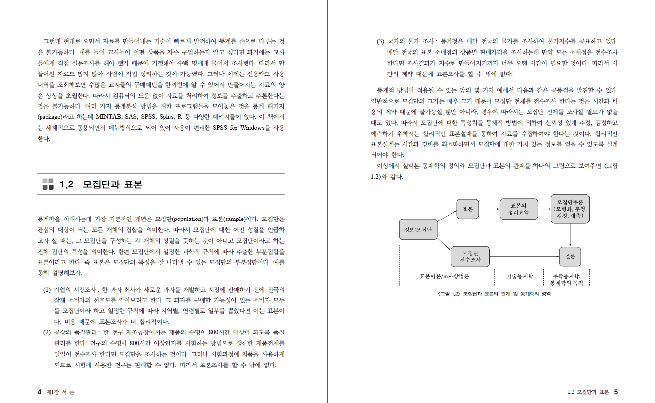 통계학의 이해