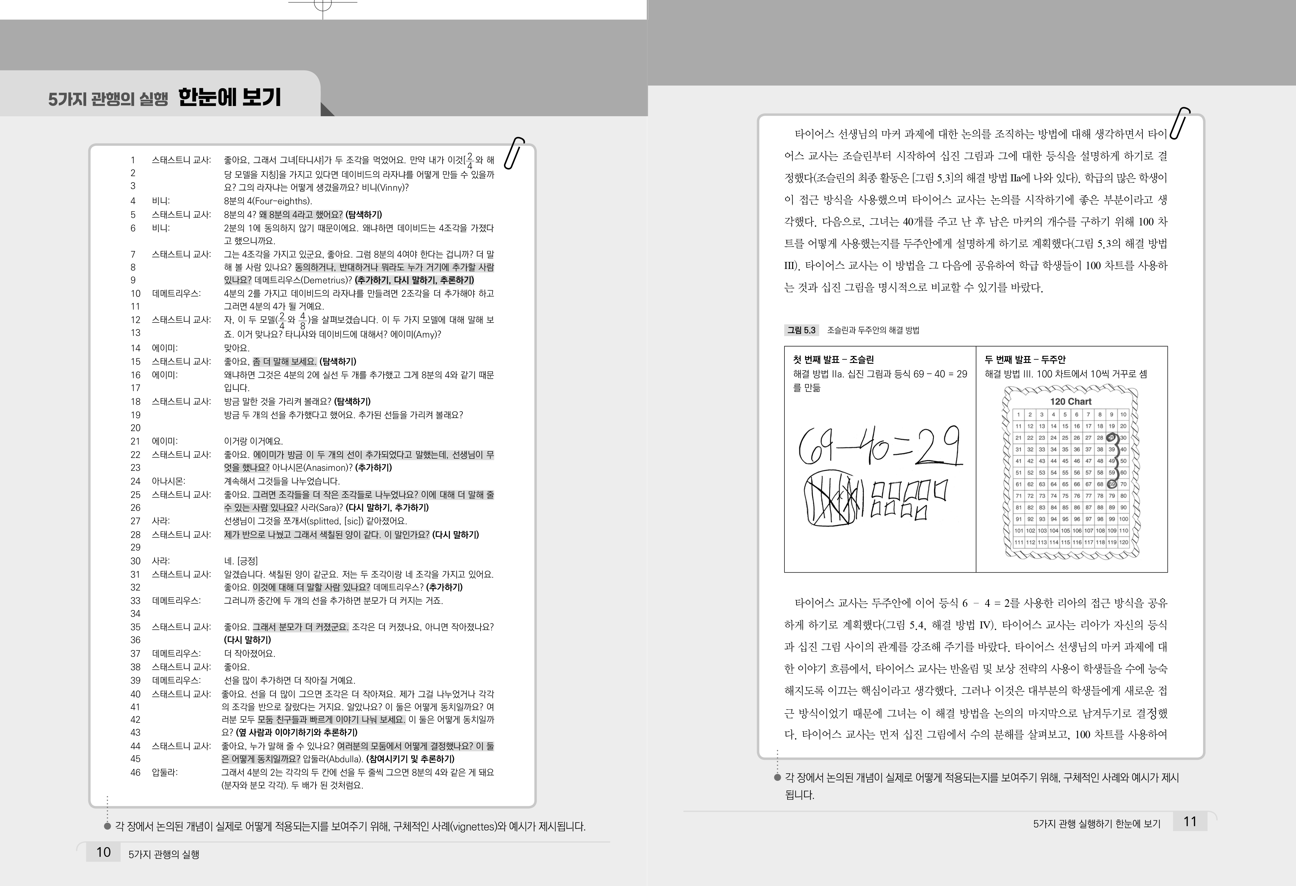 5가지 관행의 실행: 어떻게 하면 수학적 논의를 잘 할까? [초등학교]