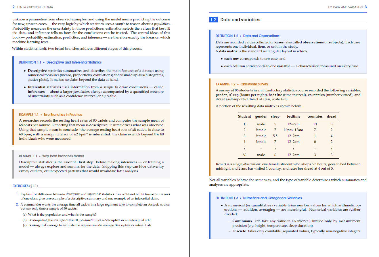 Introduction to Statistics for Artificial Intelligence
