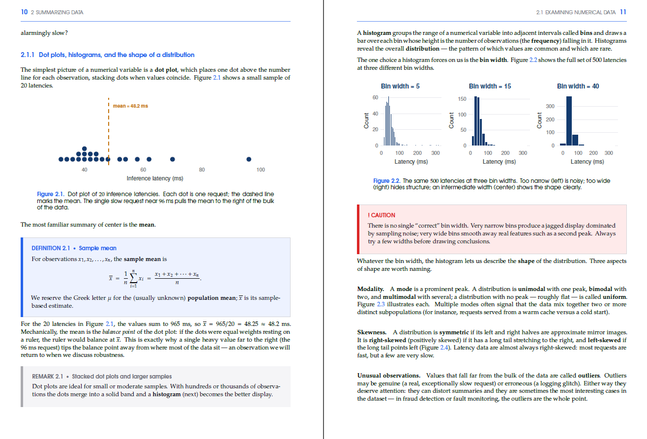 Introduction to Statistics for Artificial Intelligence