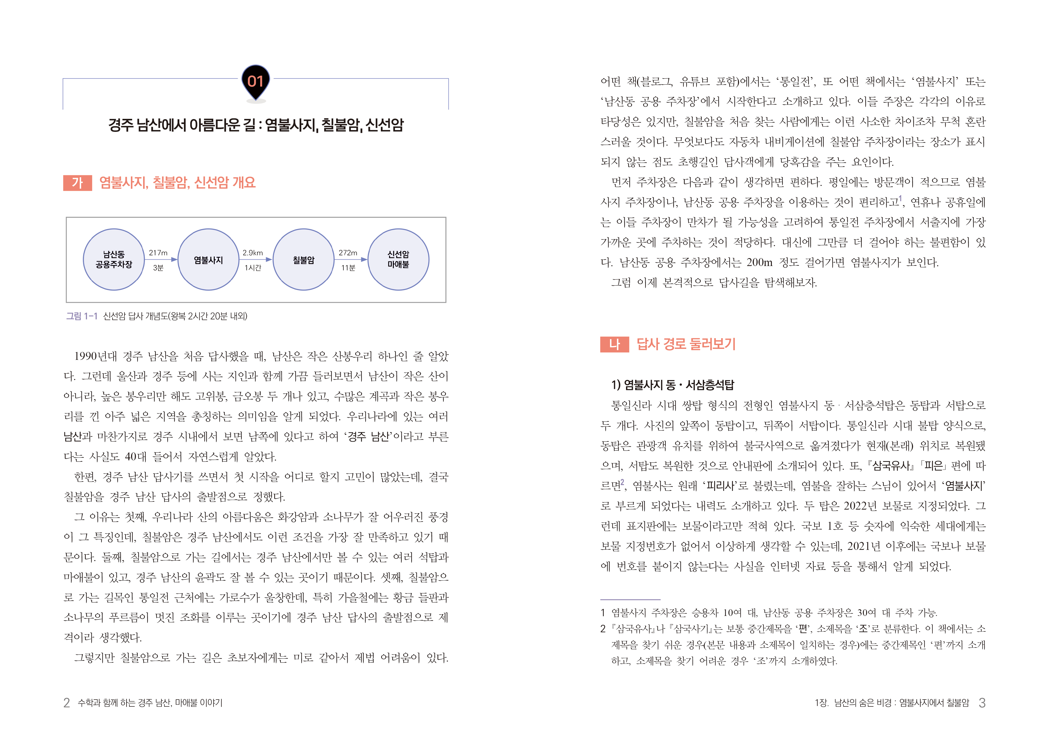 수학과 함께하는 경주 남산 마애불 이야기
