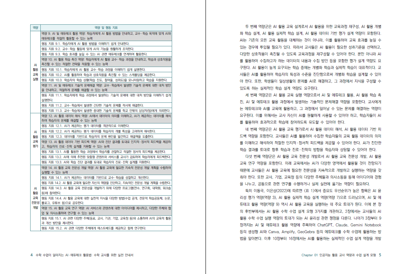 수학 수업이 달라지는 AI·에듀테크 활용법: 수학 교사를 위한 실전 안내서