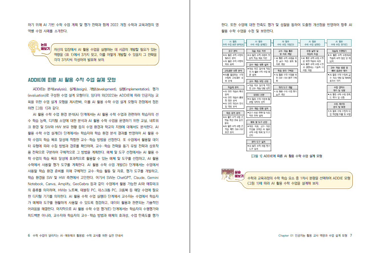 수학 수업이 달라지는 AI·에듀테크 활용법: 수학 교사를 위한 실전 안내서